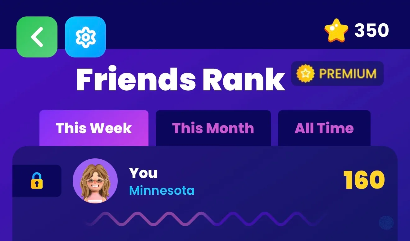 A leaderboard inside the game Trivia Battle, with Jest usernames and avatars next to each score.