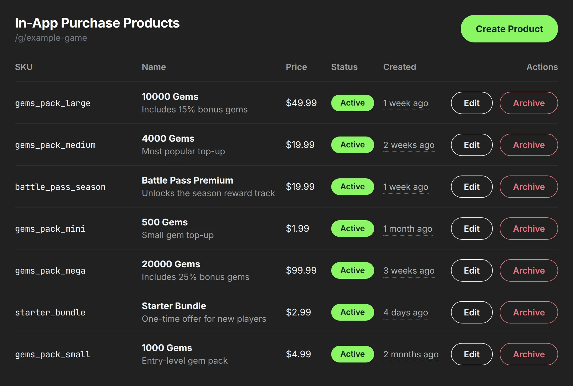 The In-App Purchase Products table in the Developer Console, listing gem packs, a battle pass and a starter bundle with their SKUs, prices and status.