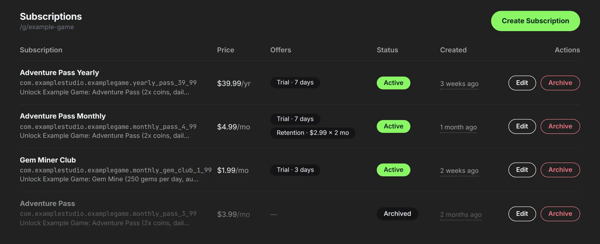 The Subscriptions table in the Developer Console, showing yearly and monthly passes with their trial and retention offers, plus an archived subscription.